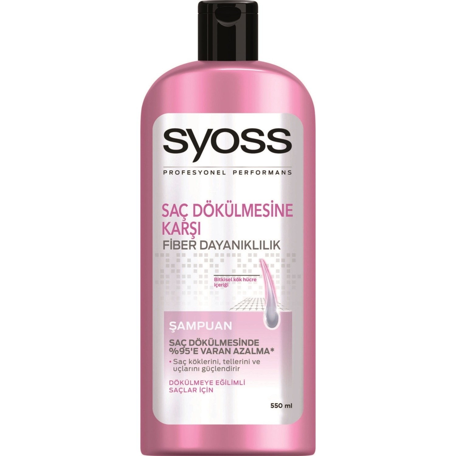SYOSS SAÇ DÖKÜLMESİNE KARŞI ŞAMPUAN 500 ML